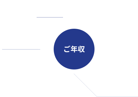 ご年収